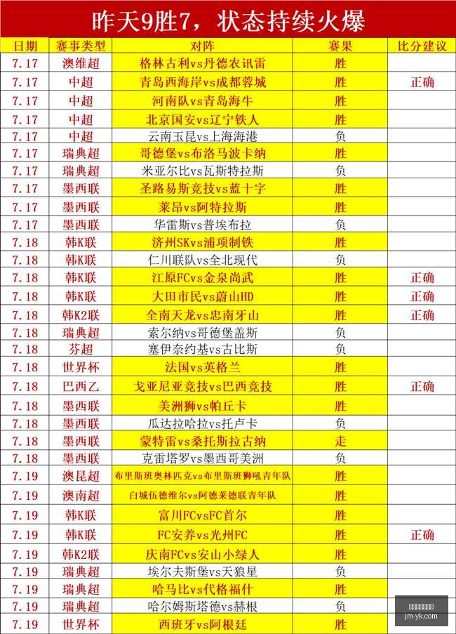 世界杯买球,软件,世界杯买球软件,世界杯买球软件,线上博彩,体育博彩,世界杯投注,买球平台,博彩软件,足球投注,世界杯竞猜,手机买球软件,合法买球平台