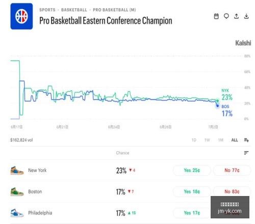 世界杯买球,软件,世界杯买球软件,世界杯买球软件,线上博彩,体育博彩,世界杯投注,买球平台,博彩软件,足球投注,世界杯竞猜,手机买球软件,合法买球平台