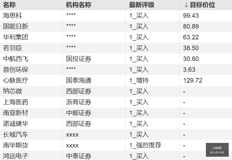 小米电竞战,队国际赛,勇夺佳绩,yy易游体育,yy易游体育官网,yy易游体育app,yy易游体育平台