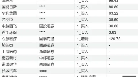 小米电竞战队国际赛，勇夺佳绩